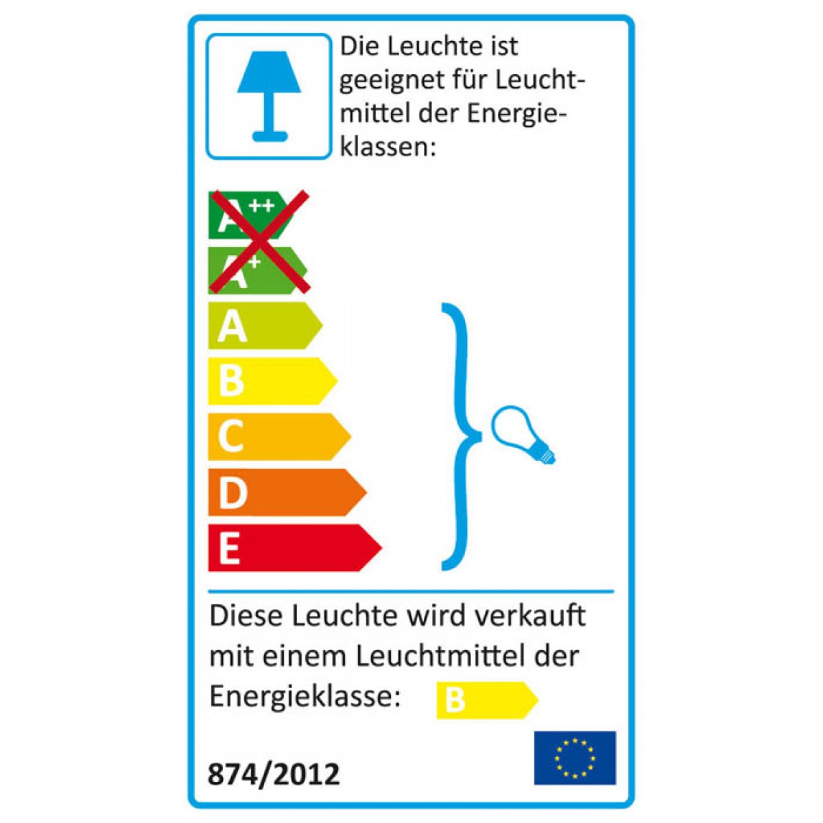 Jahn Pianoleuchte Leuchtmittel Energieklassen