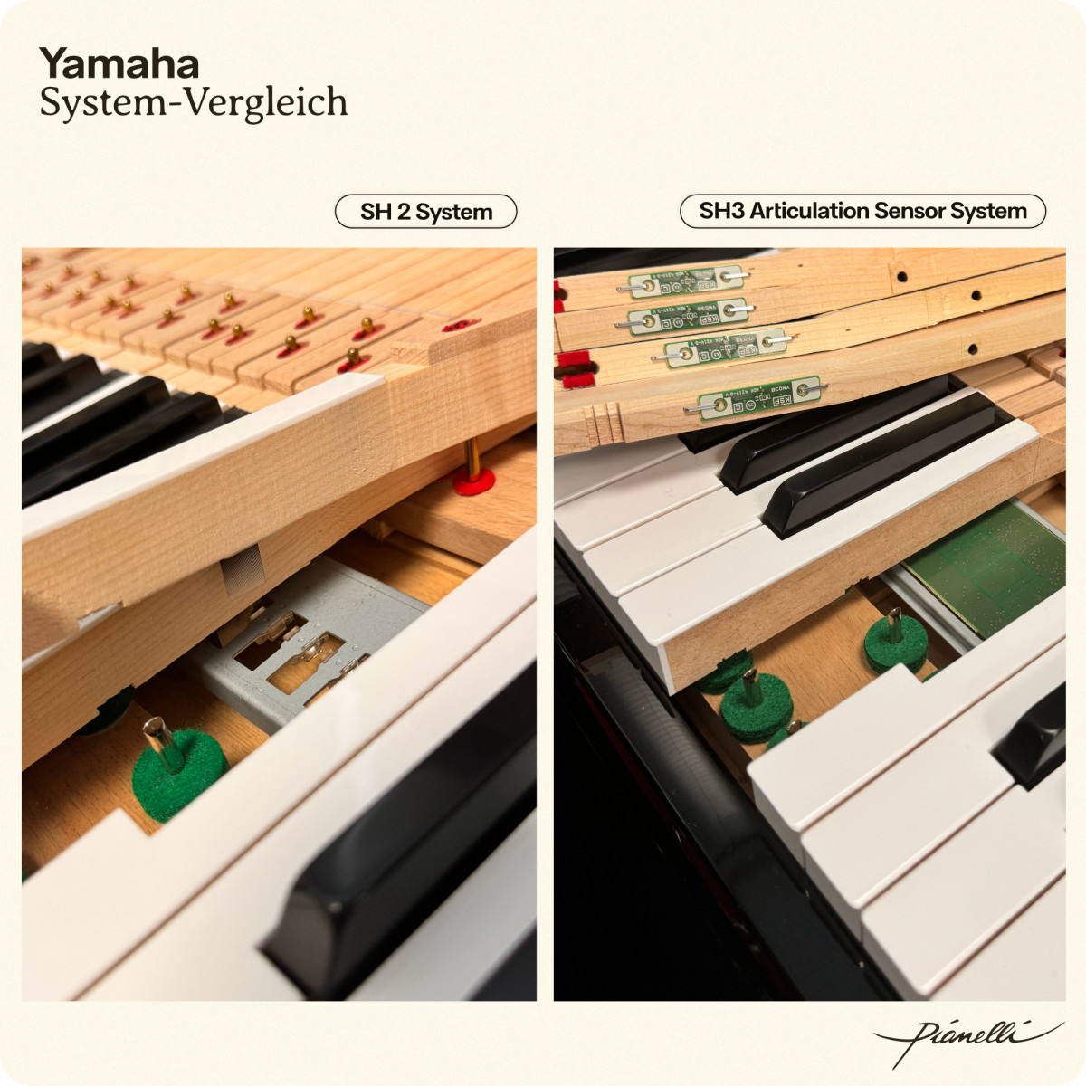 Pianelli Vergleich Yamaha Systeme SH2 und SH3