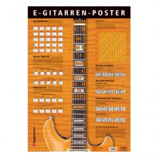 E-Gitarren-Poster