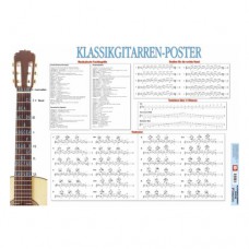 Klassikgitarren-Poster