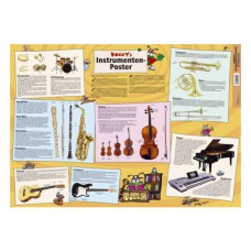Voggys Instrumenten-Poster