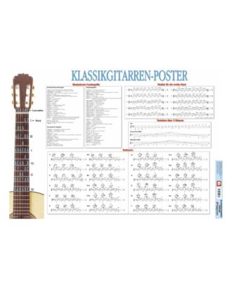 Klassikgitarren-Poster