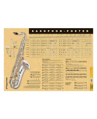 Müller-Irion - Saxophon-Poster