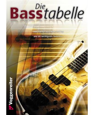 Die Basstabelle
