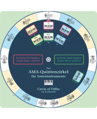Der AMA-Quintenzirkel für Tasteninstrumente